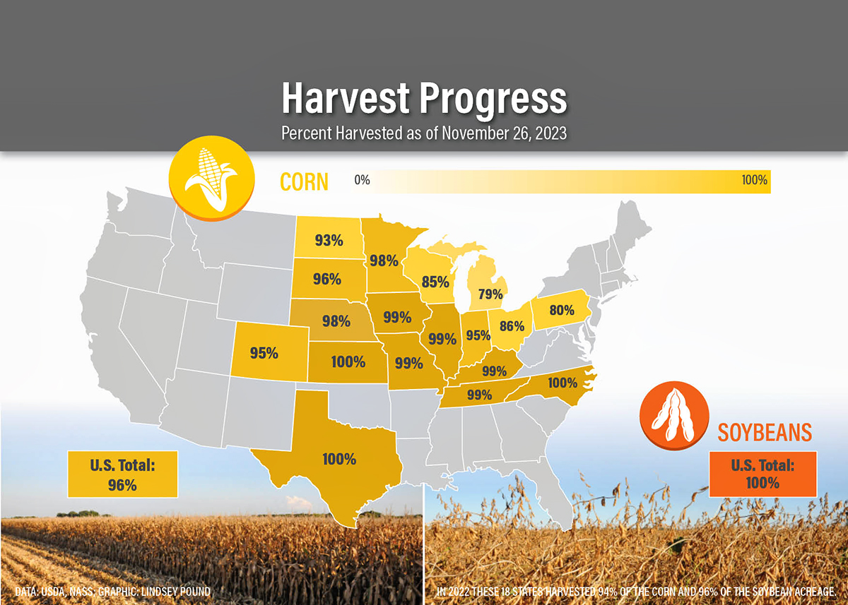 Harvest Map November 26 2023 